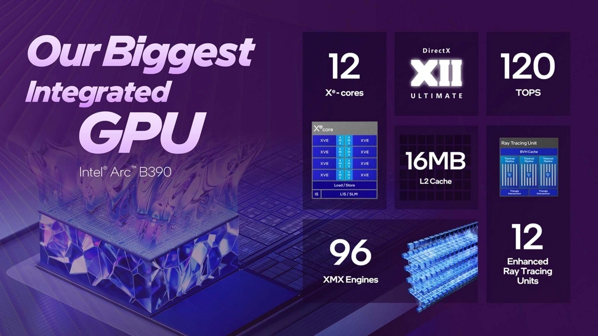 Intel Core Ultra Series 3 là gì? Có nên mua laptop Panther Lake?