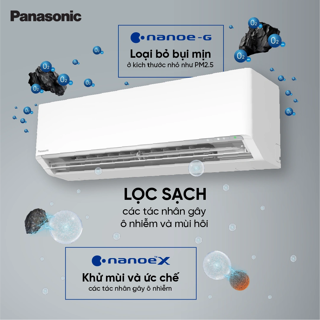 AI ECO kết hợp Inverter tiết kiệm đến 50%*** chi phí năng lượng