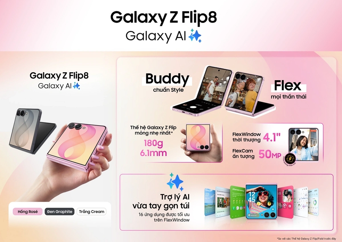 So sánh nhanh Galaxy Z Flip 8 và Galaxy Z Flip 7