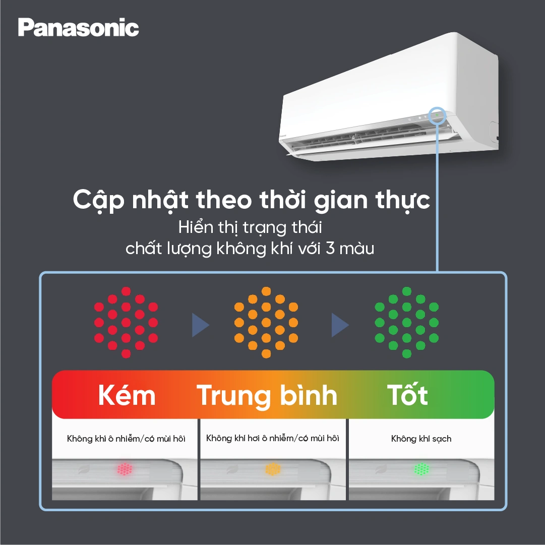 Tính năng Clean Air Indicator nhận diện chất lượng không khí