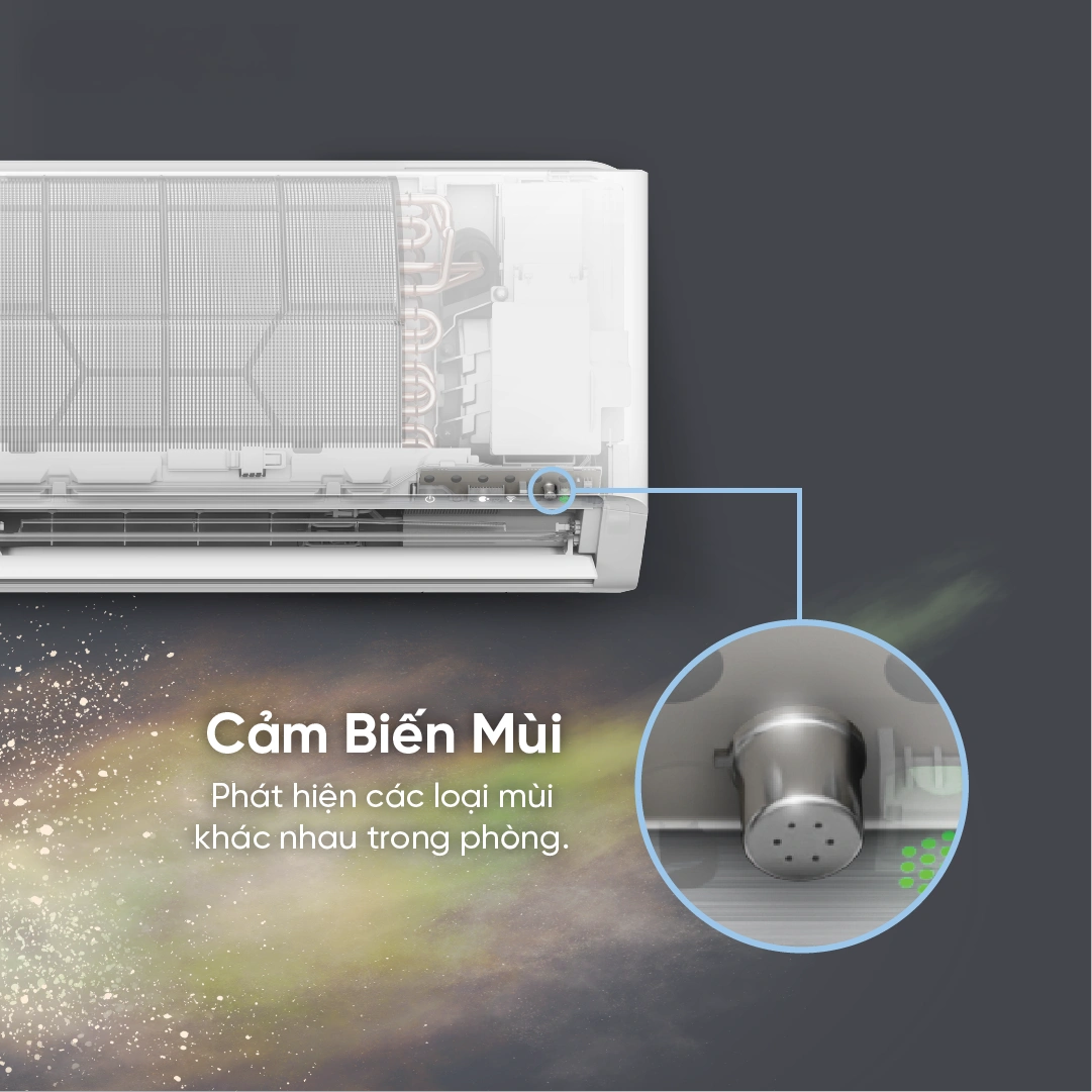 Tính năng lọc không khí độc quyền của Panasonic (2)