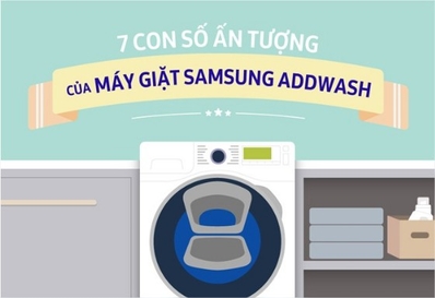 7 con số ấn tượng của máy giặt Samsung AddWash