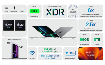 Apple ra mắt MacBook Pro M2 Pro và M2 Max: tối đa 38 nhân GPU, 96GB RAM, giá không đổi