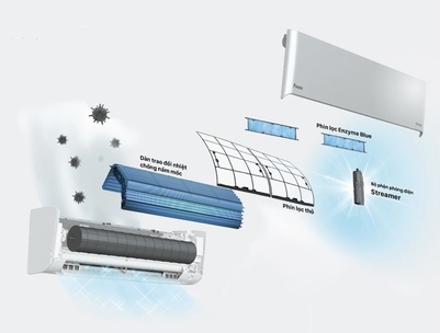 Công nghệ phóng điện Streamer của Daikin giúp lọc khí hiệu quả