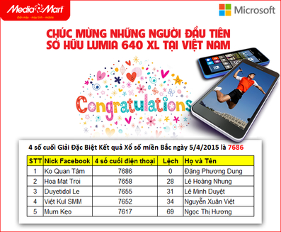 Chúc mừng những người đầu tiên sở hữu Lumia 640 XL tại Việt Nam
