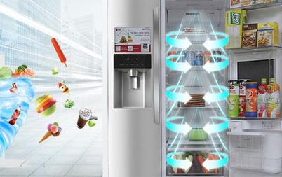 Lợi ích khi dùng tủ lạnh có hệ thống làm lạnh đa chiều