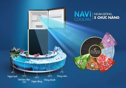 Tủ lạnh Aqua Navi Cooling - một ngăn đông, 5 cách dùng